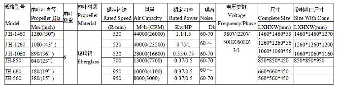 玻璃鋼午夜精品久久廠家
